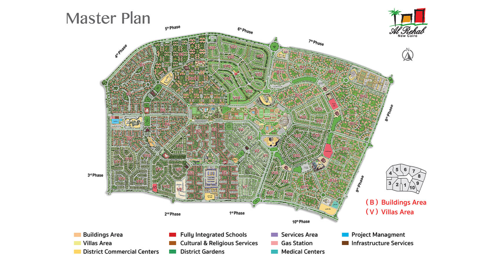 El Rehab MasterPlan