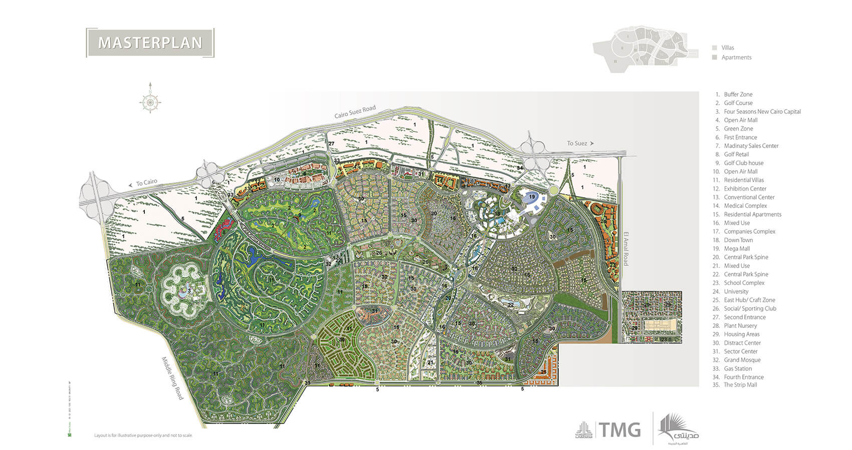 Madinaty Masterplan